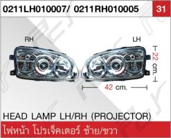 ไฟหน้า ซ้าย-ขวา (โปรเจ็คเตอร์)