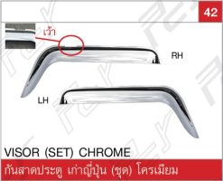 กันสาดประตู (ชุด) แบบอมในสักหลาด โครเมียม