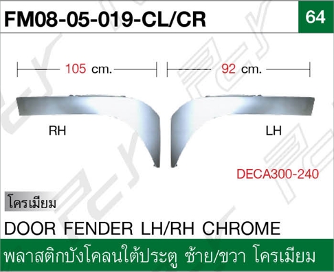 พลาสติกบังโคลนใต้ประตู ขวา/ซ้าย โครเมียม