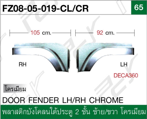 พลาสติกบังโคลนใต้ประตู 2 ชั้น ซ้าย-ขวา โครเมียม