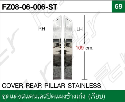 ชุดแต่งสแตนเลสปิดแผงข้างเก๋ง (เรียบ)