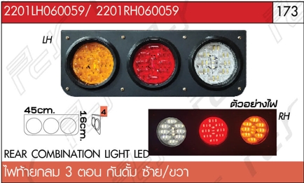 ไฟท้ายกลม 3 ตอน ซ้าย-ขวา กันดั้ม