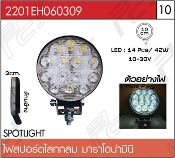 ไฟสปอร์ตไลท์ กลม มาราโดน่ามินิ