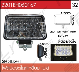 ไฟสปอร์ตไลท์เหลี่ยม เปเล่