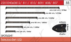 ไฟสปอร์ตไลท์ LED