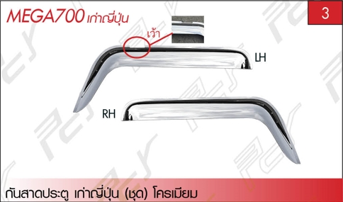 กันสาดประตู เก่าญี่ปุ่น (ชุด) โครเมียม