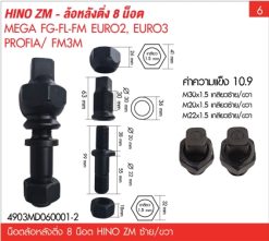น็อตล้อหลังติ่ง ซ้าย-ขวา 8 น็อต HINO ZM