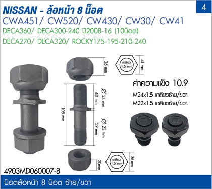 น็อตล้อหน้า ซ้าย-ขวา 8 น็อต CW430
