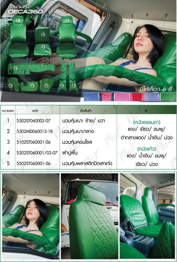 นวมหุ้มเบาะ/นวมหุ้มคอนโซล/ผ้าปูพื้น/นวมหุ้มพลาสติกปิดเสาเก๋ง DECA360
