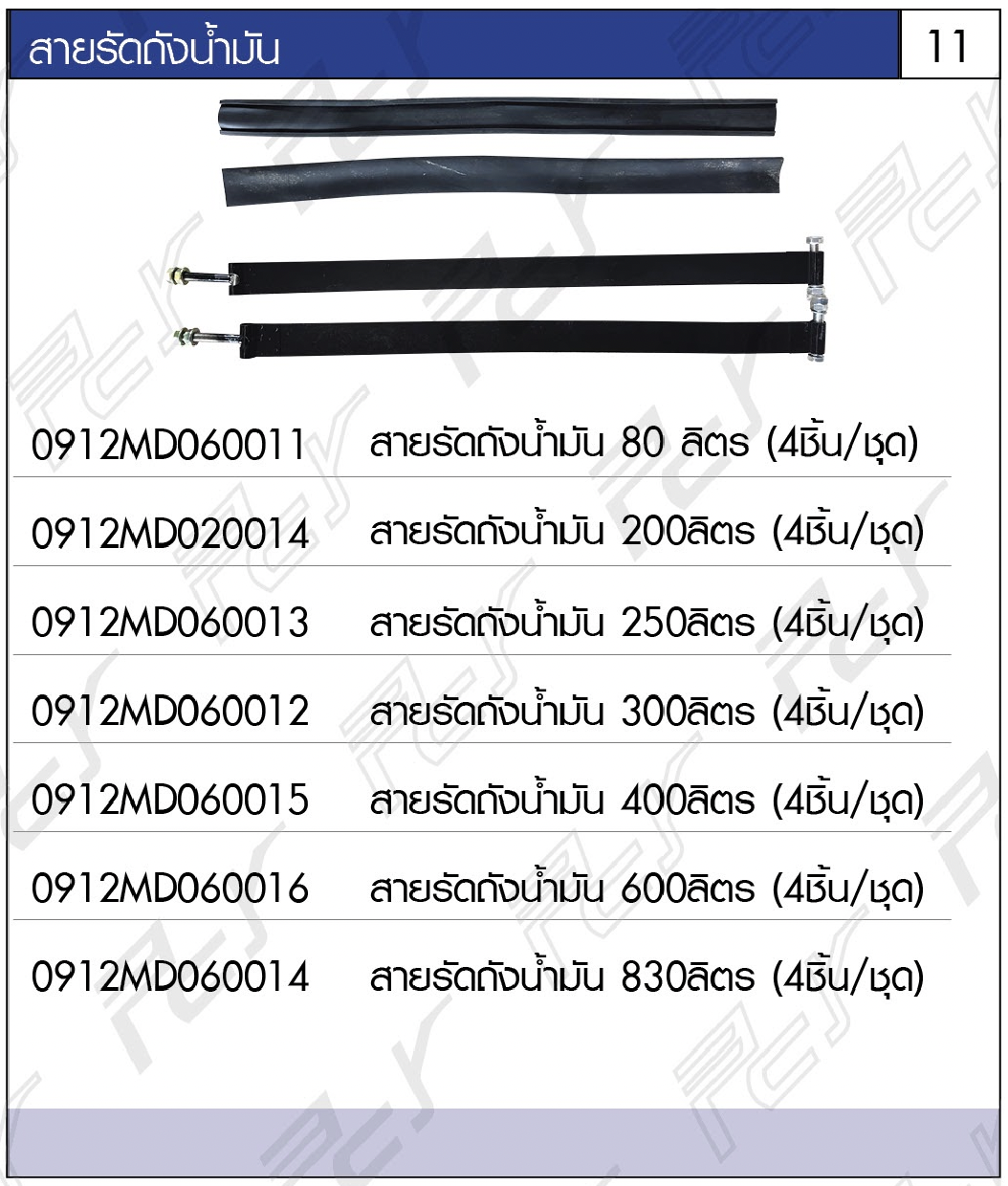 ชุดแต่งรถบรรทุก สิบล้อ
