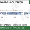 อะไหล่ ชุดแต่ง Isuzu GIGA EXR