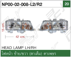 อะไหล่ ชุดแต่ง Isuzu NPR 94