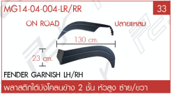 ชุดแปลงหน้า รายการที่ 115