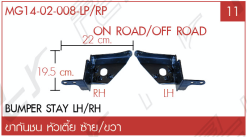 ชุดแปลงหน้า รายการที่ 127