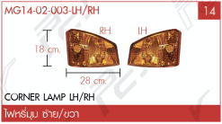 ชุดแปลงหน้า รายการที่ 130