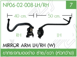 ชุดแปลงหน้า รายการที่ 200