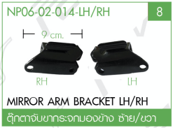 ชุดแปลงหน้า รายการที่ 220