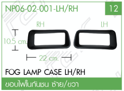 ชุดแปลงหน้า รายการที่ 224