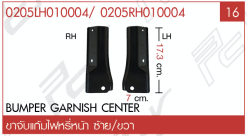 ชุดแปลงหน้า รายการที่ 33