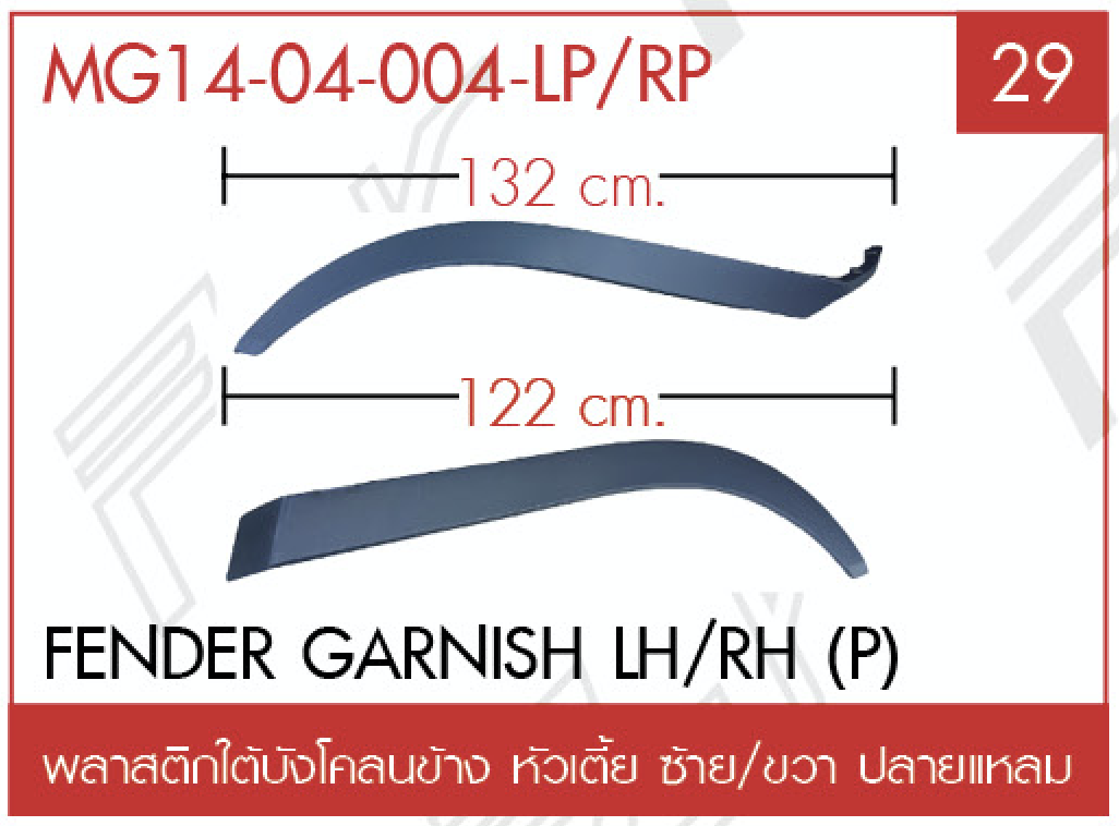 ชุดแปลงหน้า รายการที่ 81