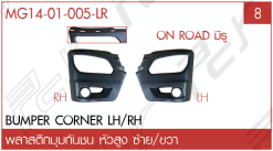 ชุดแปลงหน้า รายการที่ 90