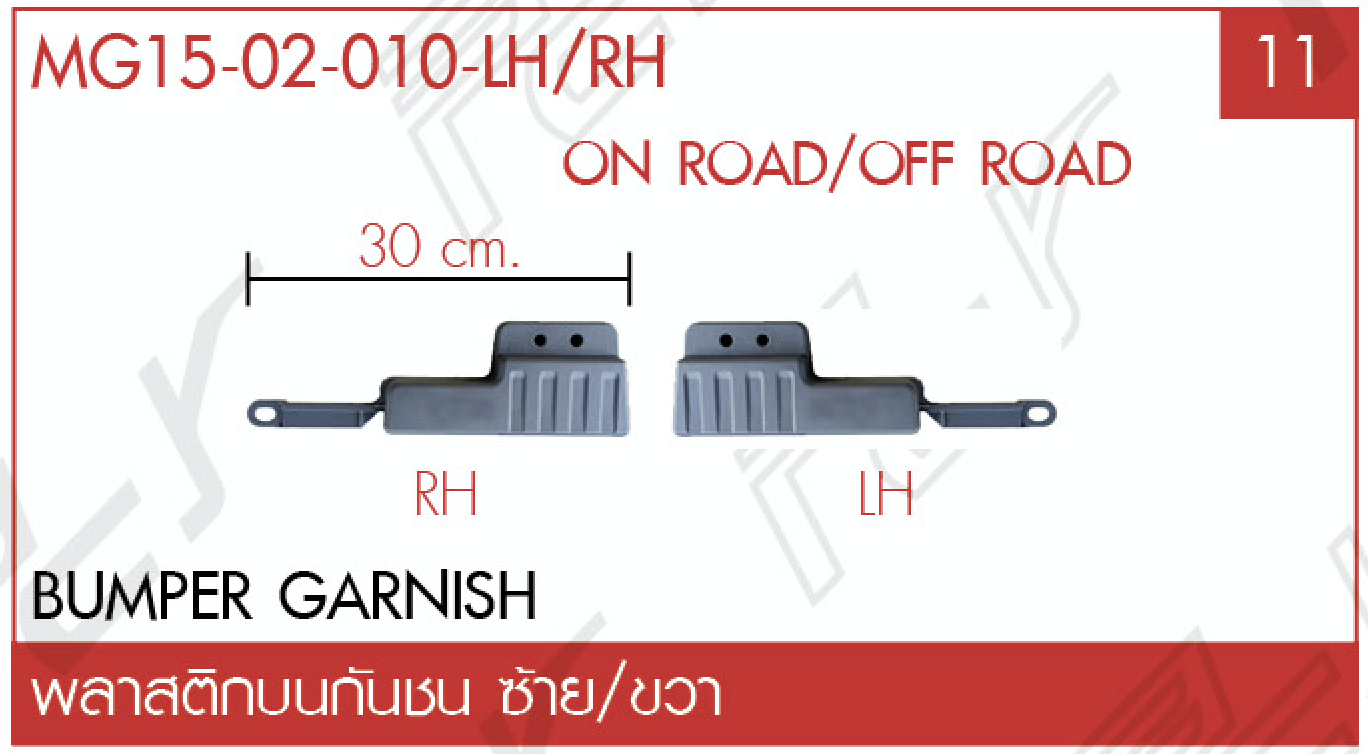 ชุดแปลงหน้า รายการที่ 93