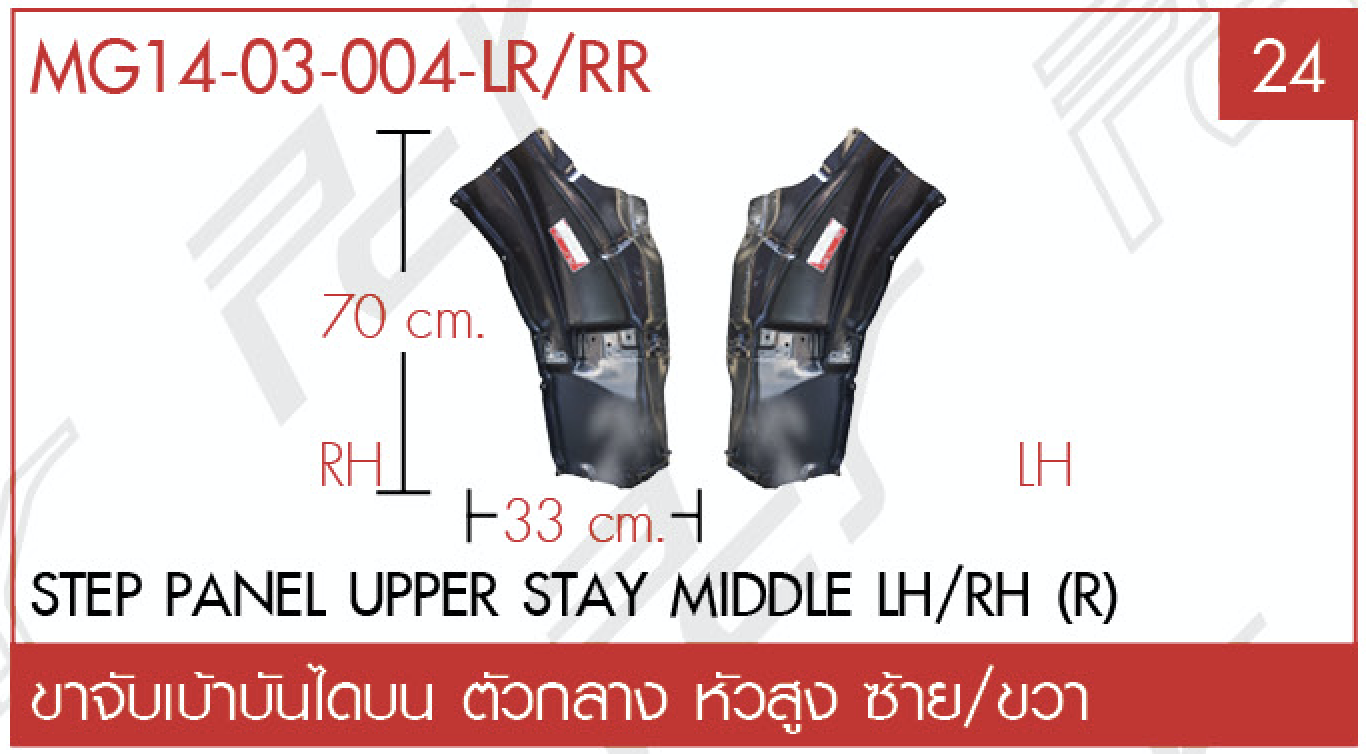 ชุดแปลงหน้า รายการที่ 100